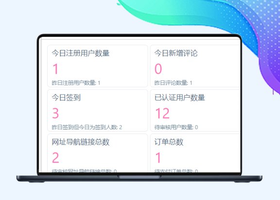 B2仪表盘统计图表插件（李初一仿自子比）【支持PHP8.1】-插件仓库